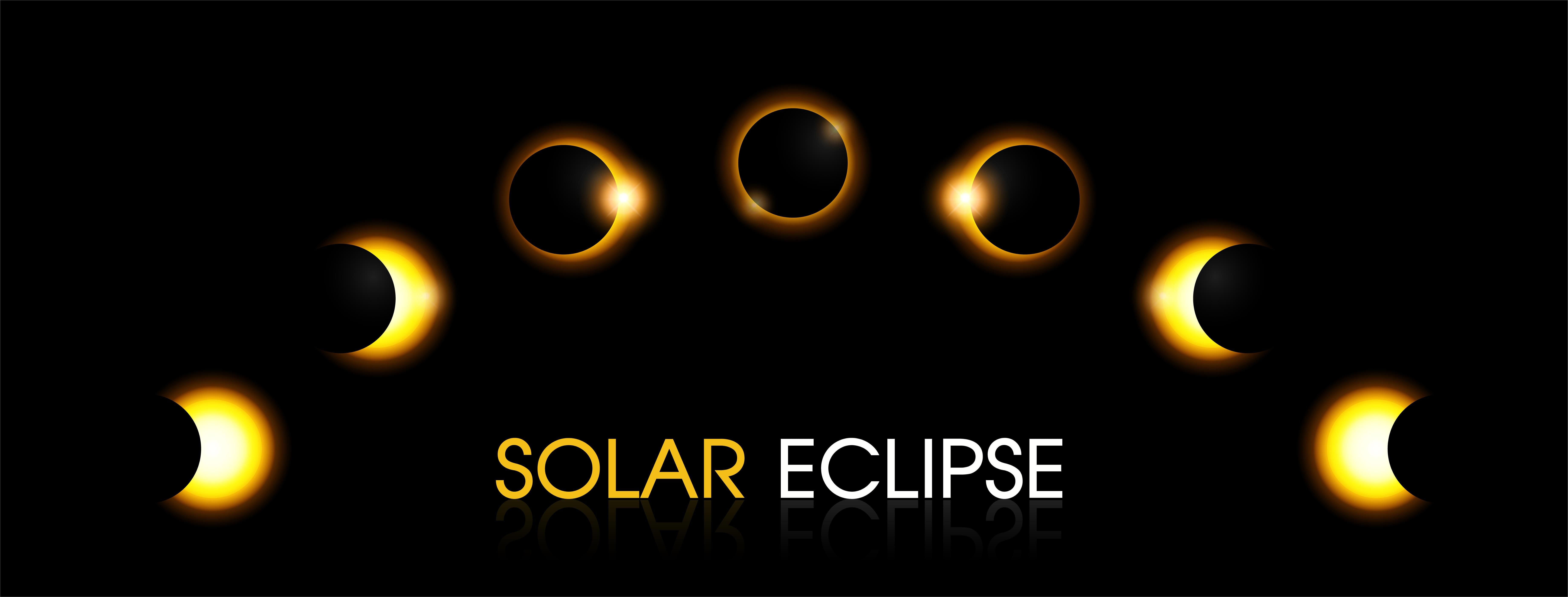 Solar and Lunar Eclipse Chapter Notes | Social Studies Class 5 ICSE