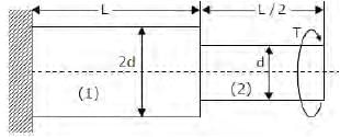 GATE Past Year Questions: Torsion of Shafts | Strength of Materials (SOM) - Mechanical Engineering
