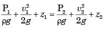 GATE Past Year Questions: Fluid Dynamics | Fluid Mechanics for Mechanical Engineering