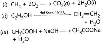 Carbon and its Compounds Important Questions Class 10 Science