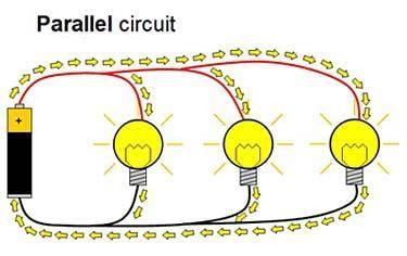 Class 7 Science Chapter 3 HOTS Questions - Electricity: Circuits and their Components