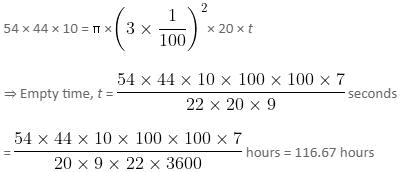 Mensuration Questions for CAT with Answers PDF