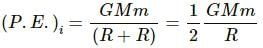 HC Verma Questions and Solutions: Chapter 11: Gravitation- 1 | HC Verma Solutions - JEE