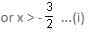 Inequalities Questions for CAT with Answers PDF