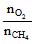 chemistry