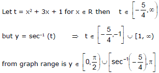 Relations and Functions, Chapter Notes, Class 11, Mathematics