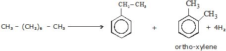 Hydrocarbons, CBSE, Class XI, IIT JEE, Syllabus, Preparation, AIPMT, NCERT, Important, Alkanes, Alkenes, Alkynes