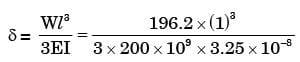 GATE Past Year Questions: Forced Vibration