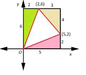 Quantitative Practice Questions - 4 | Mock Test Series for GMAT Classic Edition