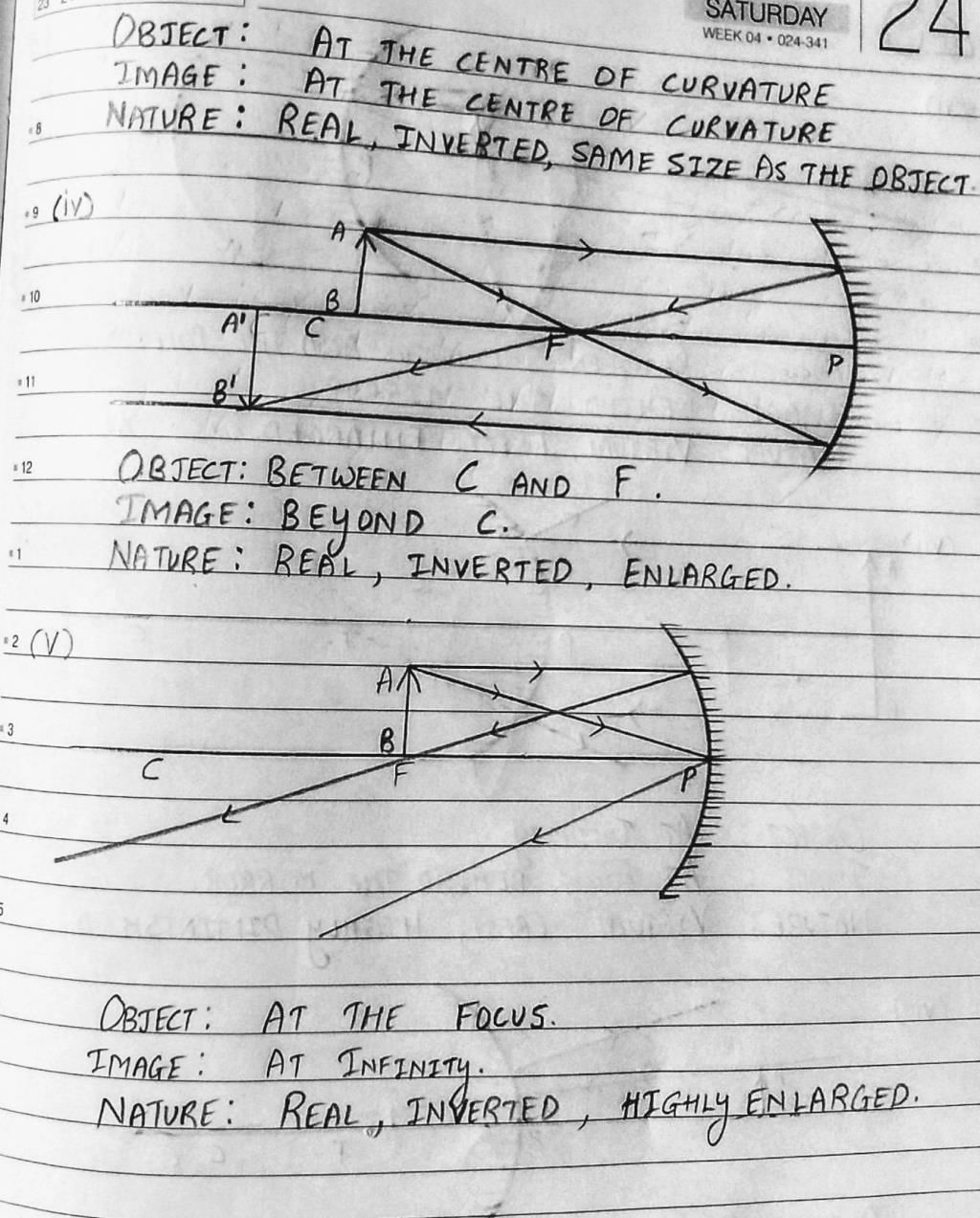 Image Formation By Spherical Mirrors (Ray Diagrams) - Class 10