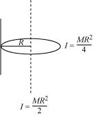 System Of particles And Rotational Motion, NCERT Solutions, Class 11, Physics