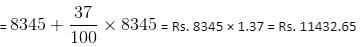 Profit, Loss & Discount Questions for CAT with Answers PDF