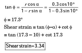 GATE Past Year Questions: Machining Parameters