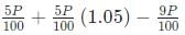 Quant For CAT 2020 (Slot - 2)