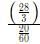 Quant For CAT 2020 (Slot - 3)