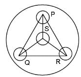 Geometry Questions for CAT with Answers PDF
