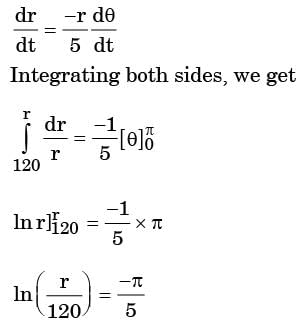 GATE Past Year Questions: Fluid Kinematics | Fluid Mechanics for Mechanical Engineering