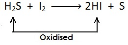 3. विस्थापन अभिक्रिया (Displacement Reaction)