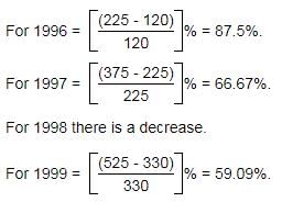 Passage Based Questions: Quantitative Aptitude - 25 | Passage Based Questions for CLAT Preparation