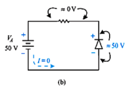 Chapter : Diodes And Diode Circuits, PPT, Semester, Engineering - Electronics and Communication Engineering (ECE)
