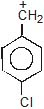 CBSE, Class 11, IIT JEE, Syllabus, Preparation, AIPMT, NCERT, Important, General Organic Chemistry, GOC, Principles and Techniques