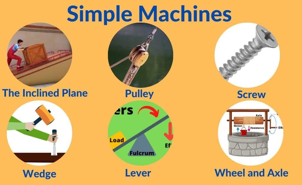 Simple Machines Chapter Notes | Science Class 5 ICSE