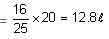 Percentages Questions for CAT with Answers PDF