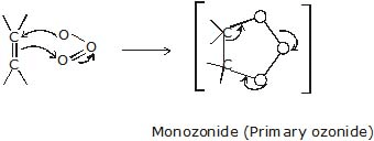 Hydrocarbons, CBSE, Class XI, IIT JEE, Syllabus, Preparation, AIPMT, NCERT, Important, Alkanes, Alkenes, Alkynes