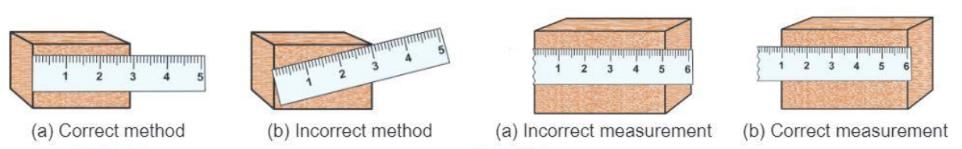 Physical Quantities and Measurement Chapter Notes | Physics Class 6 ICSE