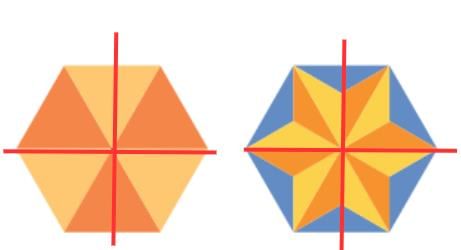 NCERT Solutions for Class 4 Maths Chapter 11 - Fun with Symmetry