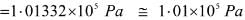 Properties Of Matter & Their Measurement | Additional Study Material for JEE