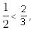 Inequalities Questions for CAT with Answers PDF