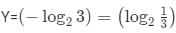 Quant For CAT 2020 (Slot - 1)