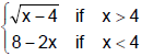 Limits, Chapter Notes, Class 11, Maths
