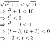 Coordinate Geometry Questions for CAT with Answers PDF