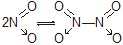 chemistry