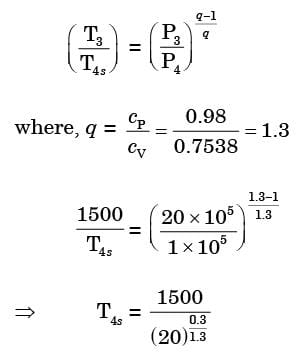 GATE Past Year Questions: Power Plant Engineering
