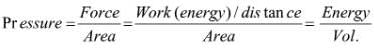 Nature of Matter, Scientific Notation and Units & Dimensional Analysis | Additional Study Material for JEE