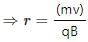 HC Verma Questions and Solutions: Chapter 34: Magnetic Field- 1 | HC Verma Solutions - JEE