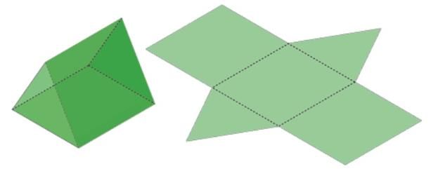 Representing 3-D in 2-D Chapter Notes | Mathematics Class 8 ICSE