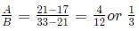 Quant For CAT 2021 (Slot - 1)