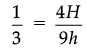 Class 10 Maths Chapter 12 Assertion and Reason Questions - Surface Area and Volumes