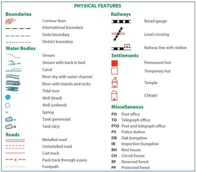 Representation of Geographical Features Chapter Notes | Geography Class 7 ICSE