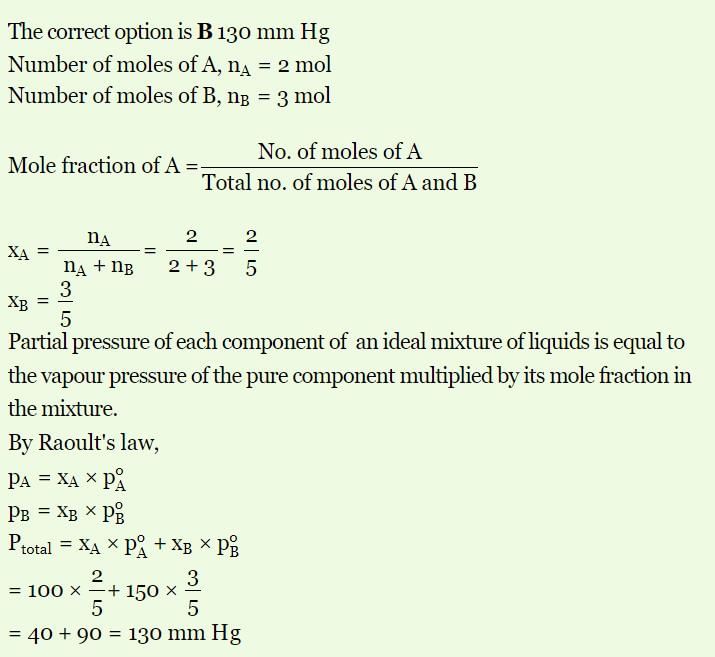 Vapour Pressure of Liquid Solutions: Raoult’s Law | Chemistry Class 12 - NEET
