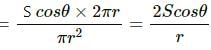HC Verma Questions and Solutions: Chapter 14: Some Mechanical Properties of Matter- 1 | HC Verma Solutions - JEE