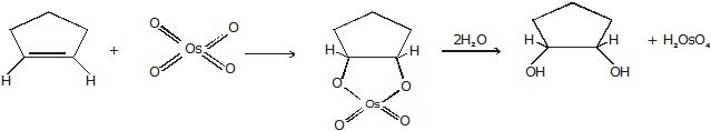 Hydrocarbons, CBSE, Class XI, IIT JEE, Syllabus, Preparation, AIPMT, NCERT, Important, Alkanes, Alkenes, Alkynes