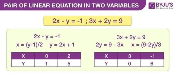 answer Image