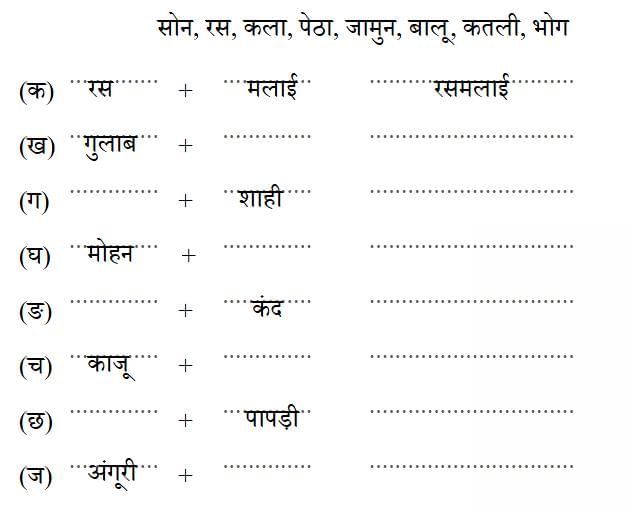 NCERT Solutions for Class 4 Hindi Chapter 9 - मिठाइयों का सम्मेलन