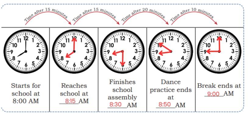 NCERT Solutions for Class 4 Maths Chapter 12 - Ticking Clock and Turning Calendar