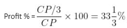 Profit, Loss & Discount Questions for CAT with Answers PDF